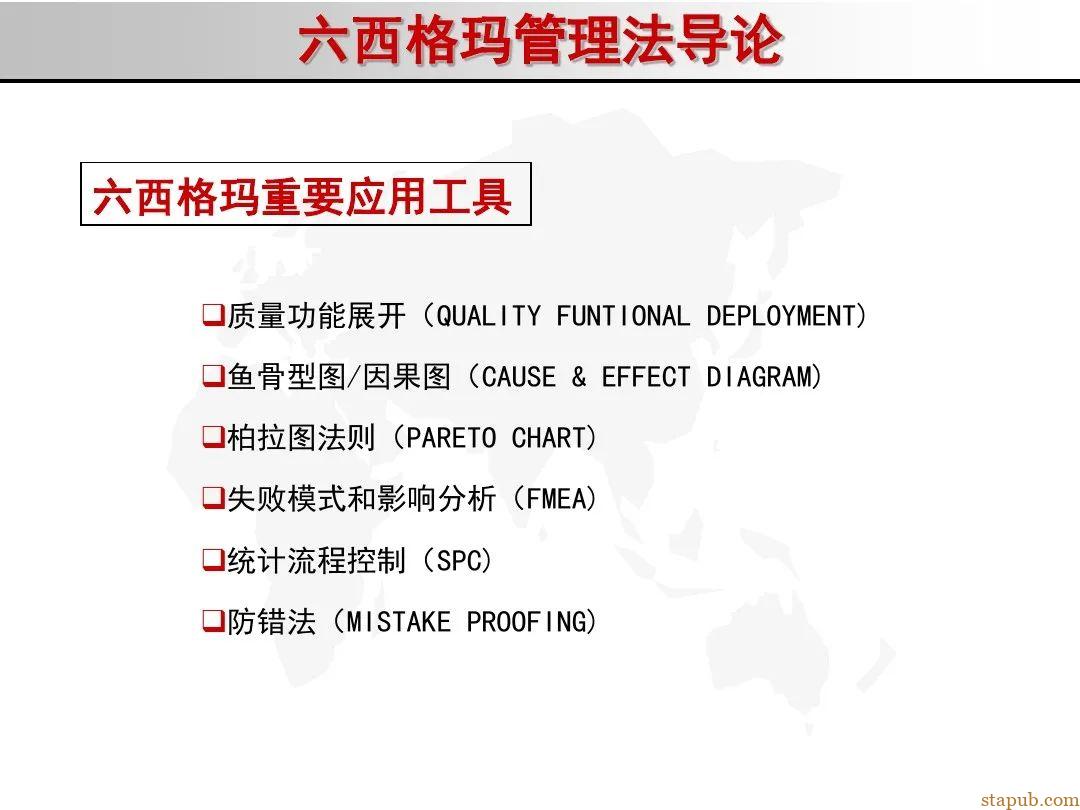 6 sigma入门教材 6 sigma入门教材