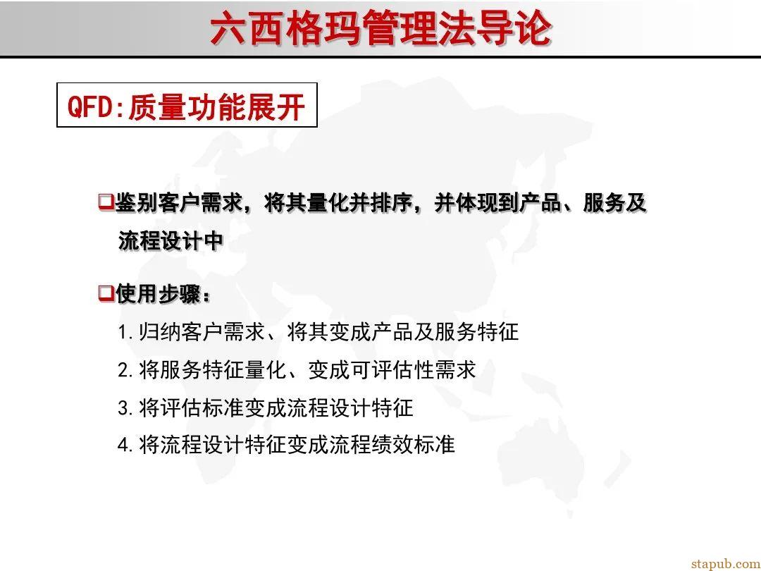 6 sigma入门教材 6 sigma入门教材