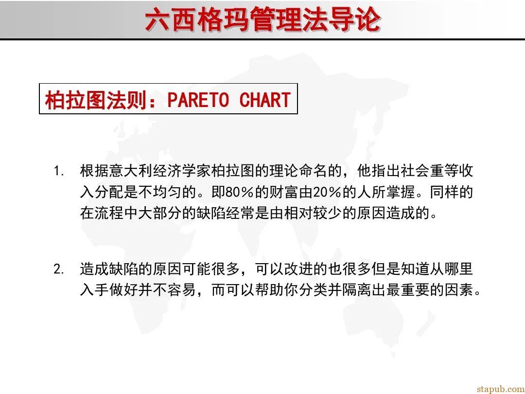 6 sigma入门教材 6 sigma入门教材