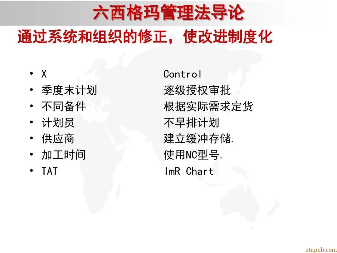 6 sigma入门教材 6 sigma入门教材