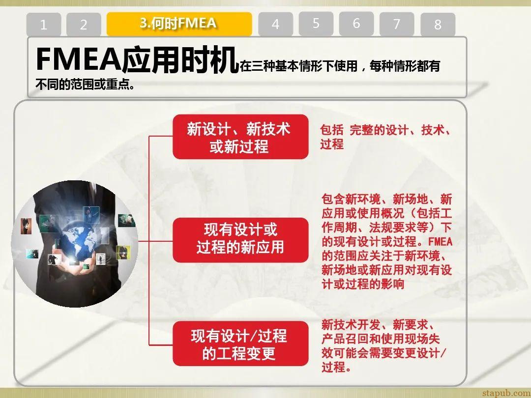 一文读懂新版FMEA七步法 一文读懂新版FMEA七步法