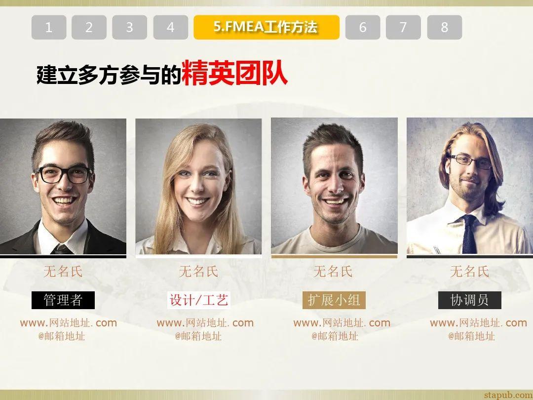 一文读懂新版FMEA七步法 一文读懂新版FMEA七步法