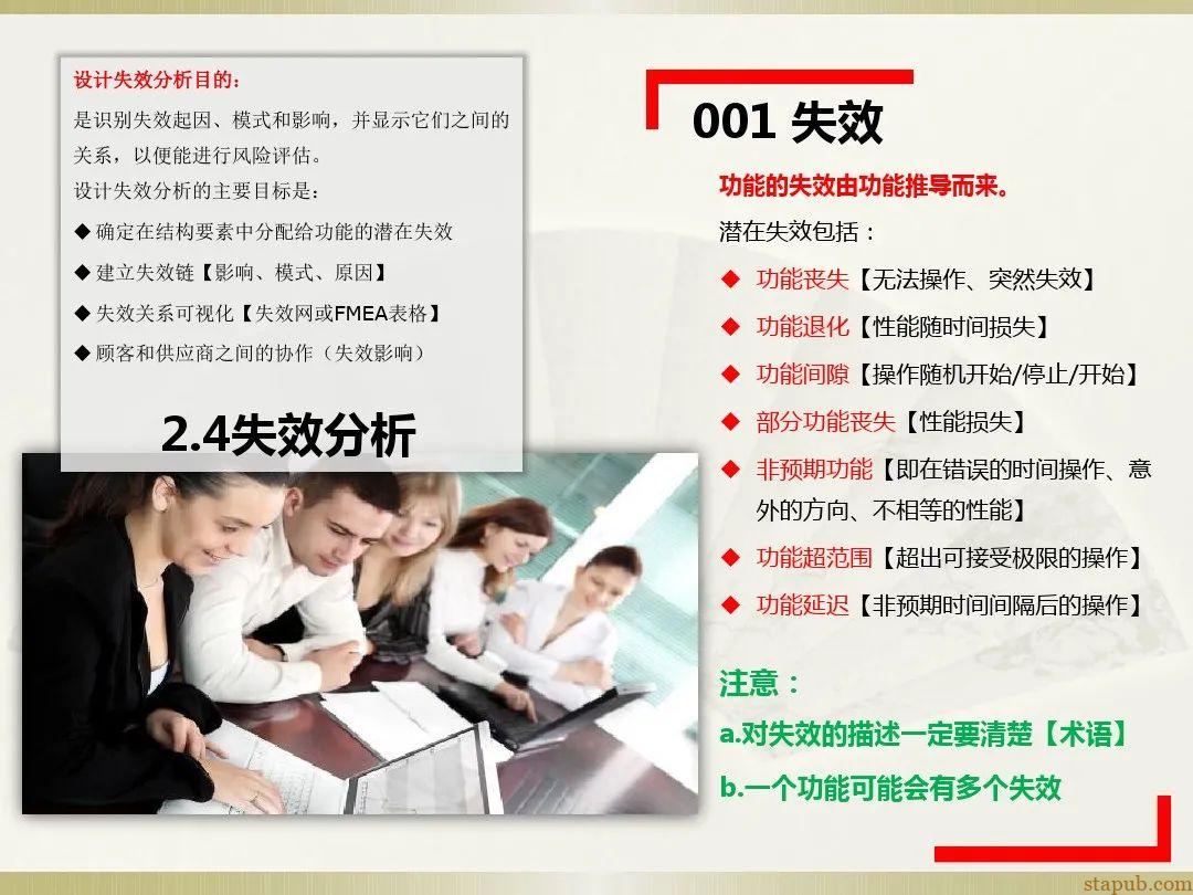 一文读懂新版FMEA七步法 一文读懂新版FMEA七步法