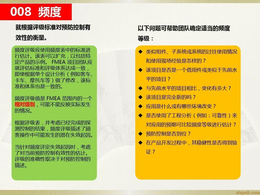 一文读懂新版FMEA七步法 一文读懂新版FMEA七步法