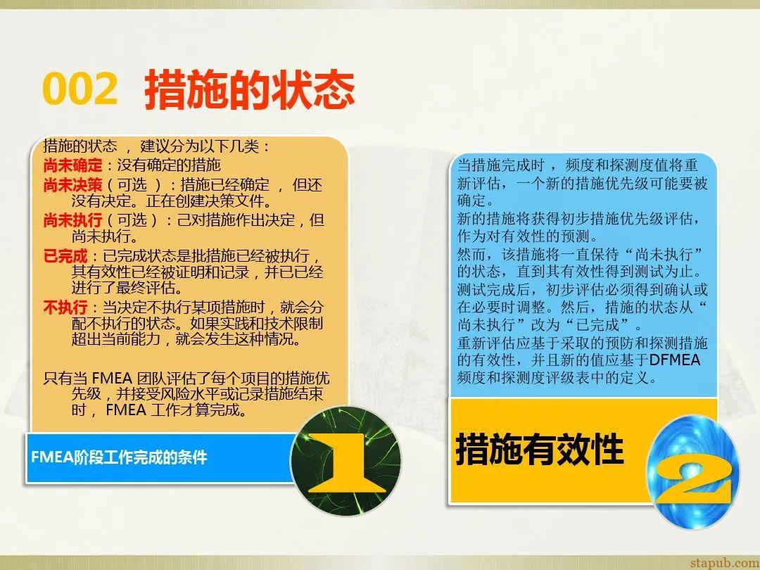 一文读懂新版FMEA七步法 一文读懂新版FMEA七步法