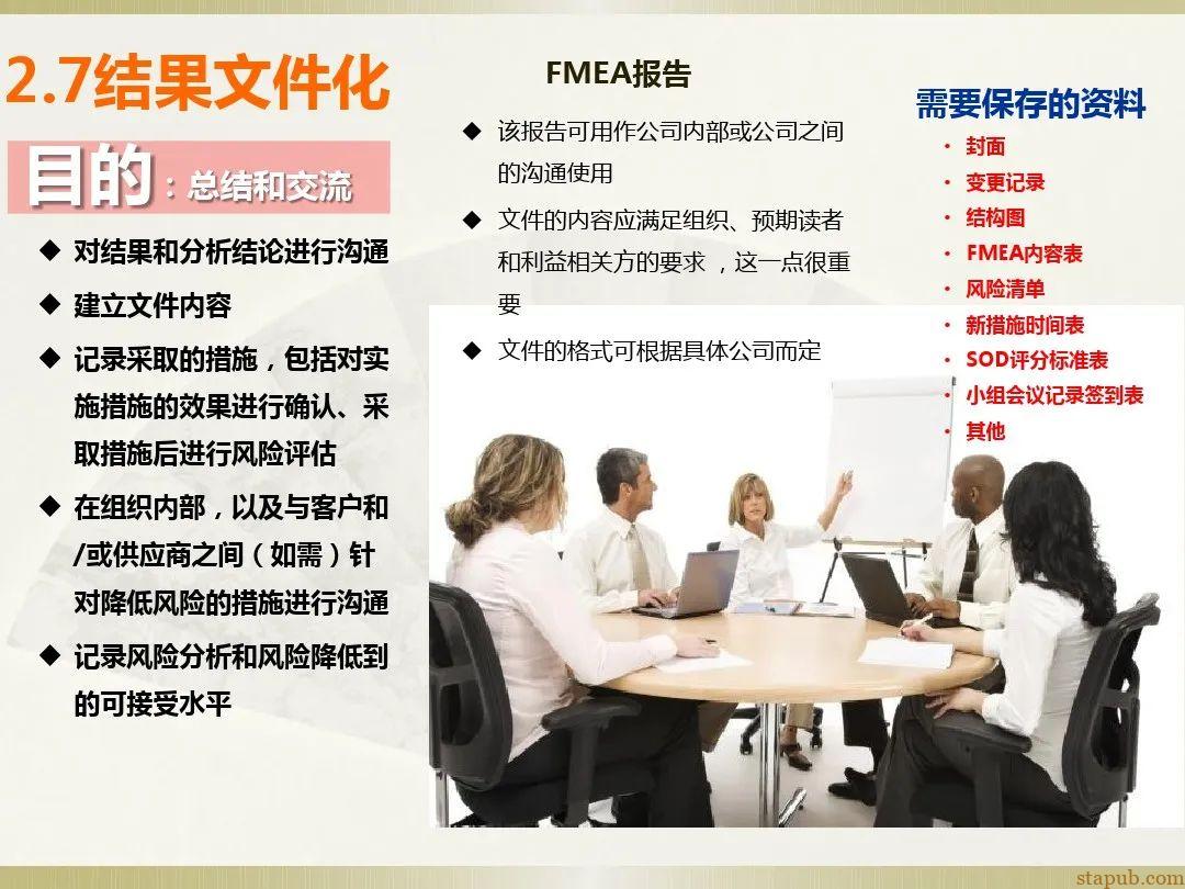 一文读懂新版FMEA七步法 一文读懂新版FMEA七步法