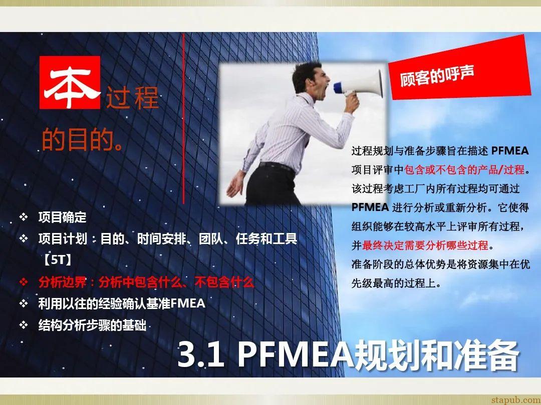 一文读懂新版FMEA七步法 一文读懂新版FMEA七步法