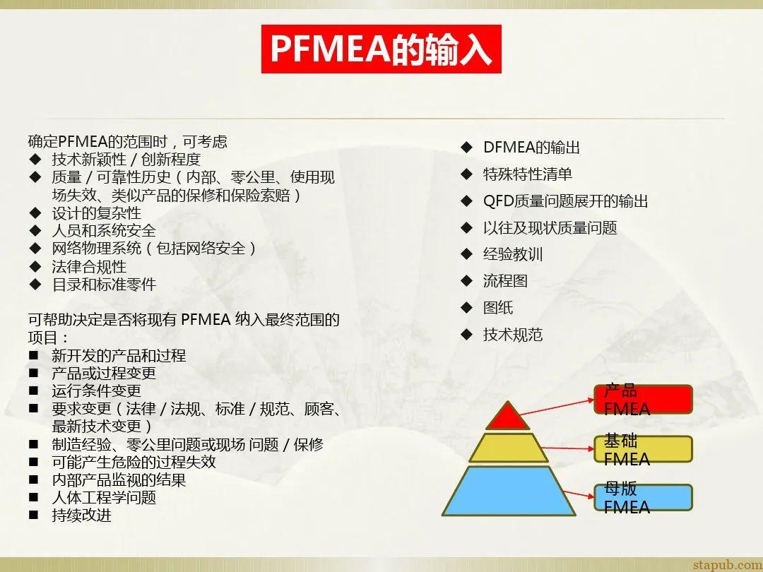 一文读懂新版FMEA七步法 一文读懂新版FMEA七步法