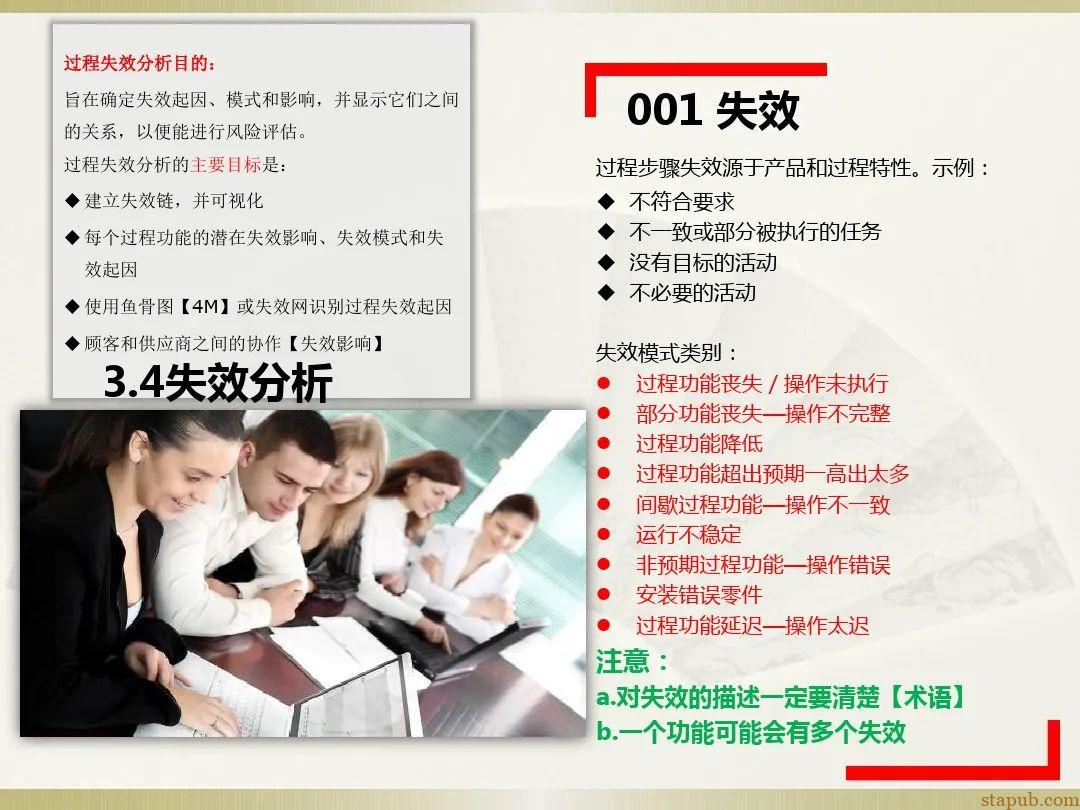 一文读懂新版FMEA七步法 一文读懂新版FMEA七步法