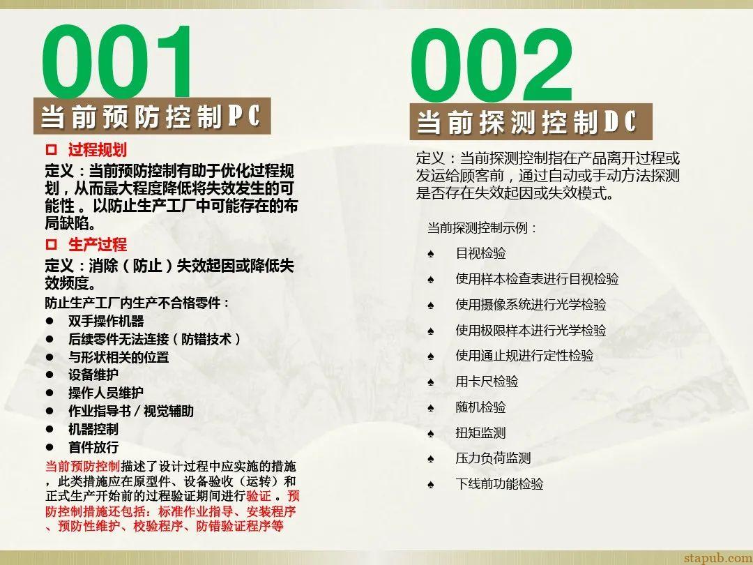 一文读懂新版FMEA七步法 一文读懂新版FMEA七步法