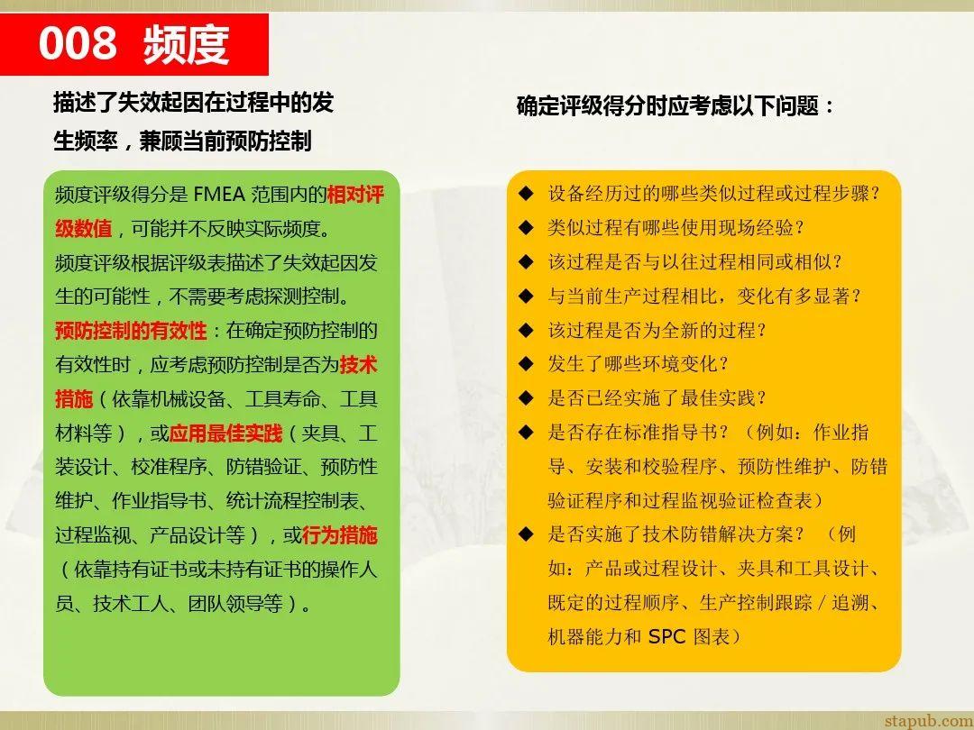 一文读懂新版FMEA七步法 一文读懂新版FMEA七步法