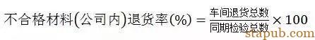 掌握这18个公式,差不多就搞定了质量管理 掌握这18个公式,差不多就搞定了质量管理