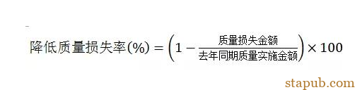 掌握这18个公式,差不多就搞定了质量管理 掌握这18个公式,差不多就搞定了质量管理