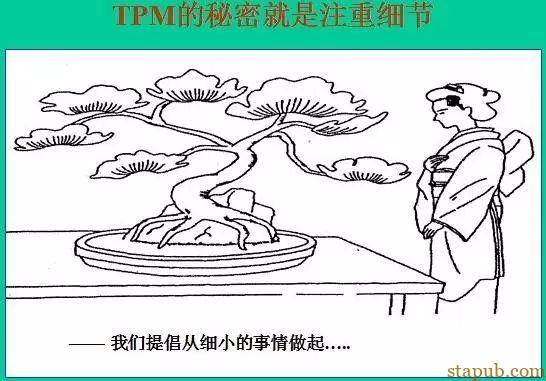 TPM宣传画 TPM宣传画