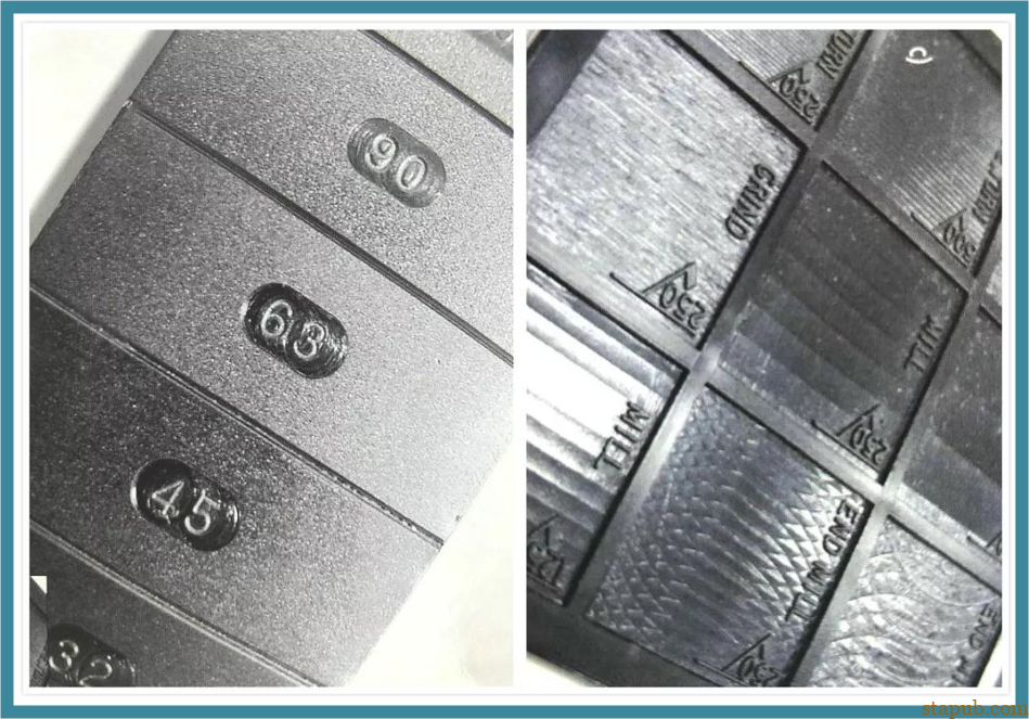 什么是表面粗糙度,你真懂吗 什么是表面粗糙度,你真懂吗