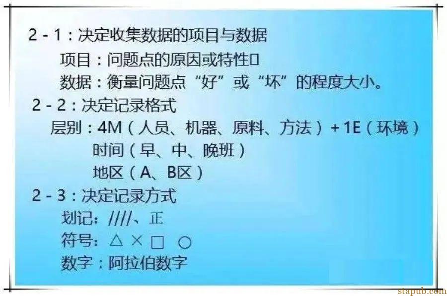 超级详细的QC七大工具绘制方法,手把手教你做出漂亮图表 超级详细的QC七大工具绘制方法,手把手教你做出漂亮图表
