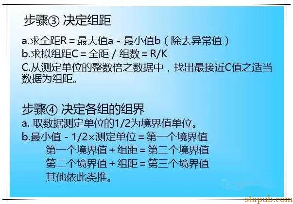 超级详细的QC七大工具绘制方法,手把手教你做出漂亮图表 超级详细的QC七大工具绘制方法,手把手教你做出漂亮图表