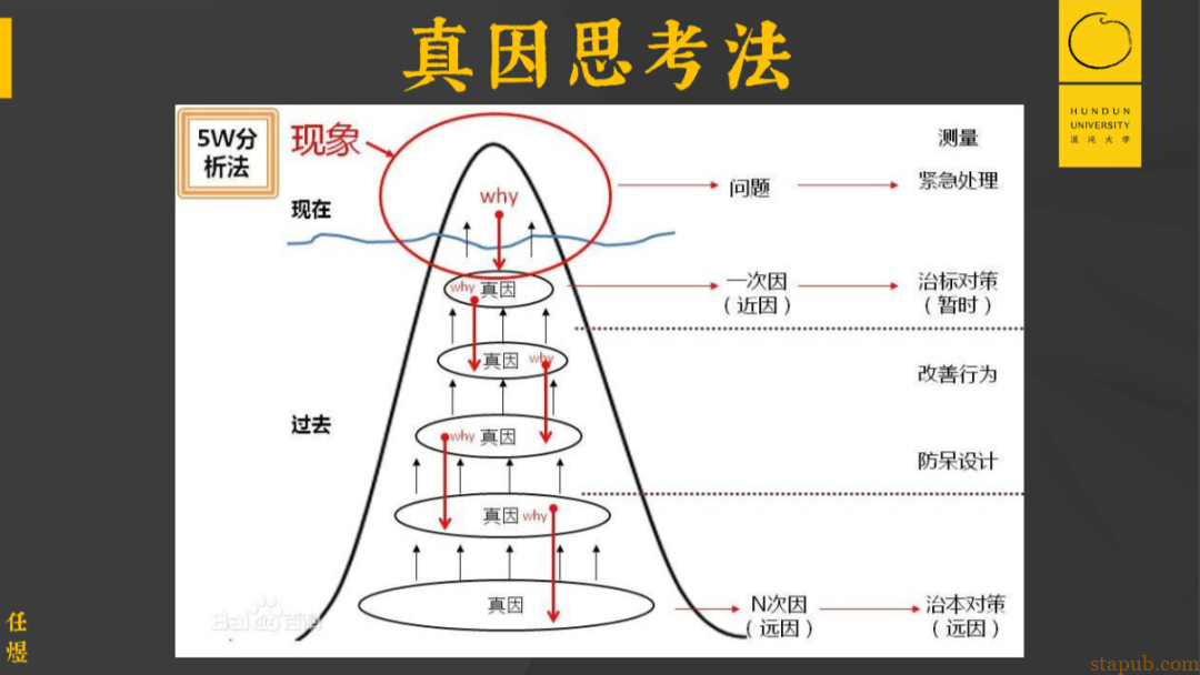 一年卖1.97万亿的丰田,秘密藏在两盏灯里 一年卖1.97万亿的丰田,秘密藏在两盏灯里