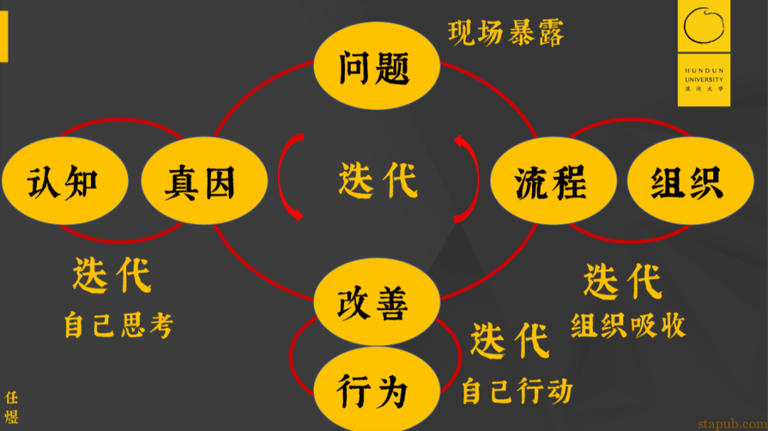 一年卖1.97万亿的丰田,秘密藏在两盏灯里 一年卖1.97万亿的丰田,秘密藏在两盏灯里