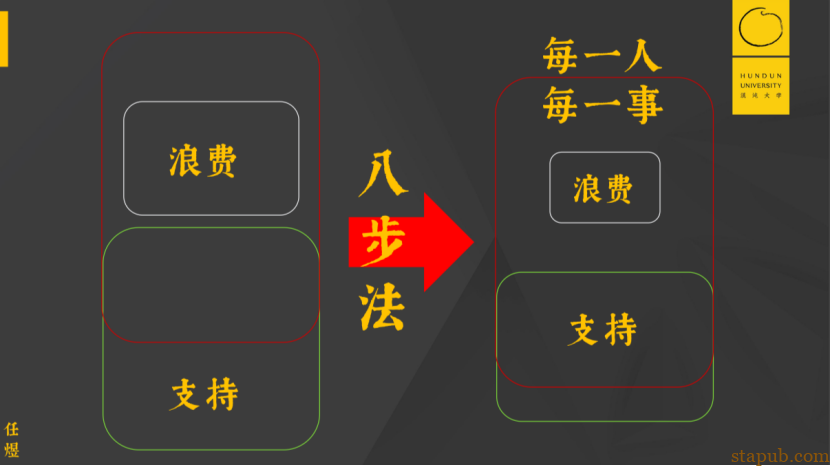 一年卖1.97万亿的丰田,秘密藏在两盏灯里 一年卖1.97万亿的丰田,秘密藏在两盏灯里