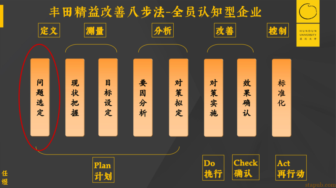 一年卖1.97万亿的丰田,秘密藏在两盏灯里 一年卖1.97万亿的丰田,秘密藏在两盏灯里