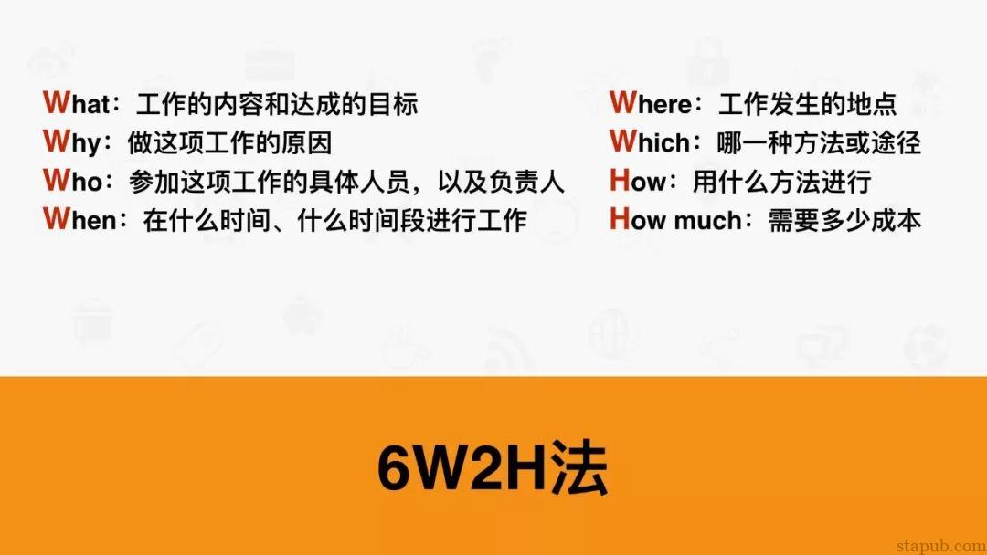 7个人生工具:SWOT、PDCA、6W2H、SMART、WBS、时间管理、二八原则 7个人生工具:SWOT、PDCA、6W2H、SMART、WBS、时间管理、二八原则