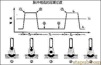 4190fc614b8b49409db69060c0cbaa40