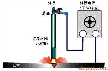 88be76a2b04c4908bda68ad4d27a01e3