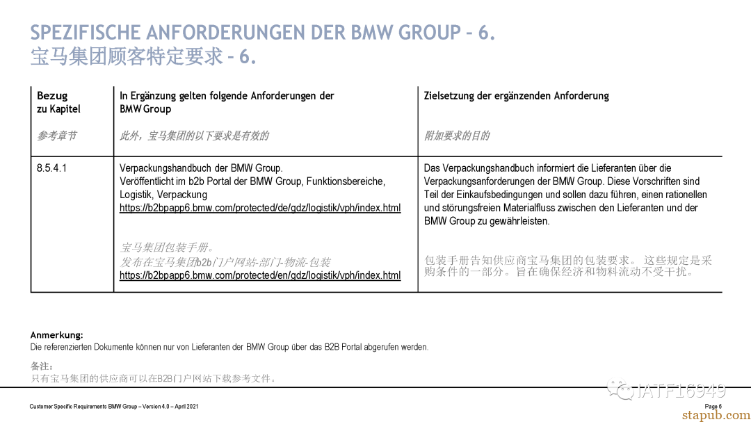 CSR学习：BMW宝马特殊要求 - 汽车质量管理笔记