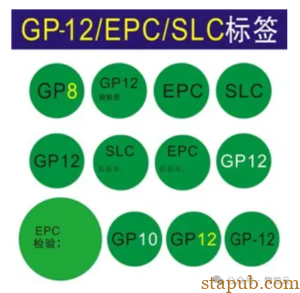 什么叫GP12? - 汽车质量管理笔记