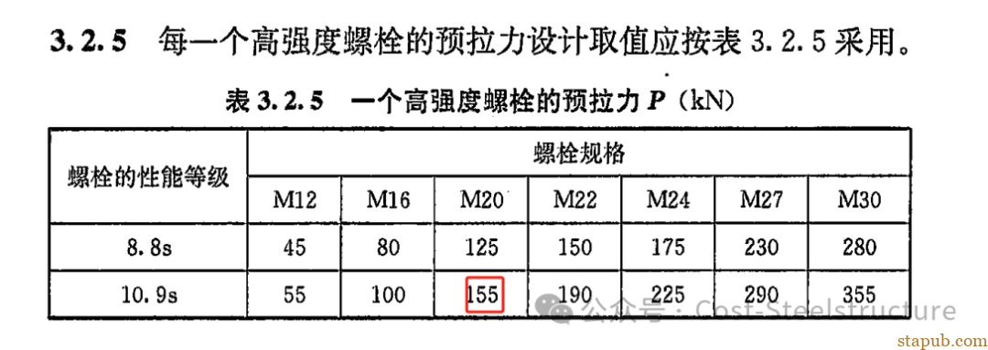 高强度螺栓的初拧,复拧,终拧(施工终拧扭)及检查扭矩 高强度螺栓的初拧,复拧,终拧(施工终拧扭)及检查扭矩