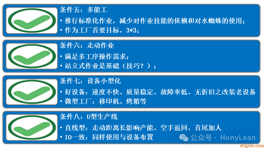 降本增效|推行精益生产四个妙招 降本增效|推行精益生产四个妙招