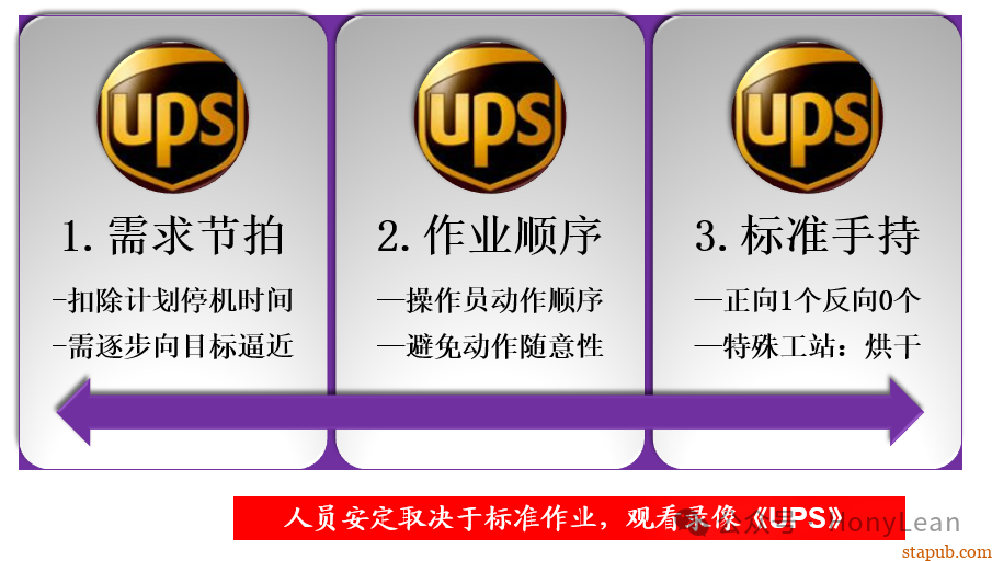 降本增效|推行精益生产四个妙招 降本增效|推行精益生产四个妙招