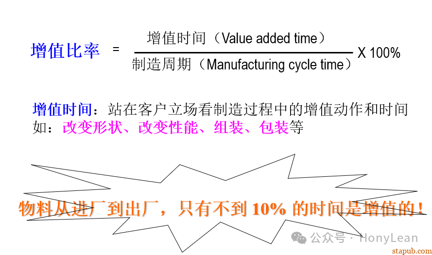 降本增效|推行精益生产四个妙招 降本增效|推行精益生产四个妙招