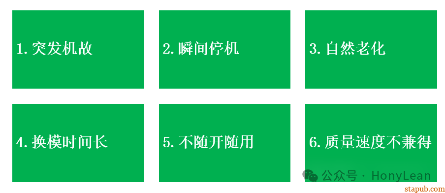 降本增效|推行精益生产四个妙招 降本增效|推行精益生产四个妙招