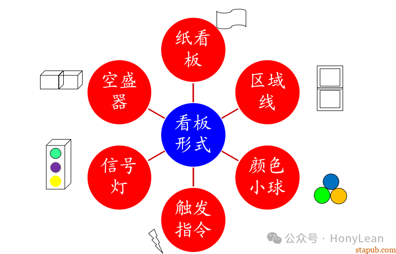 降本增效|推行精益生产四个妙招 降本增效|推行精益生产四个妙招
