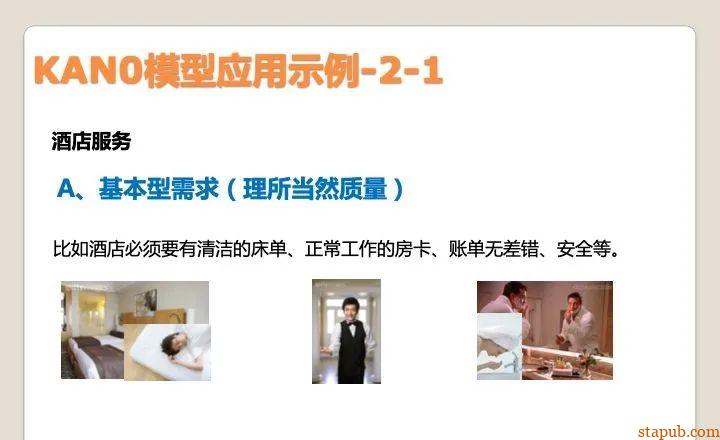 顾客满意评价的最佳方法,KANO模型实战应用 顾客满意评价的最佳方法,KANO模型实战应用