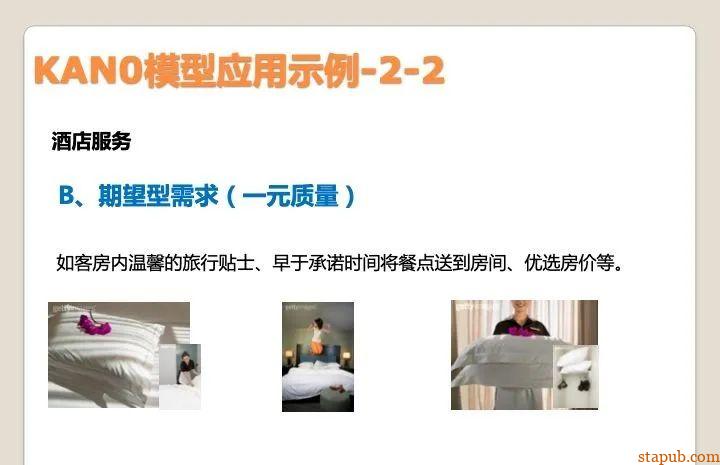 顾客满意评价的最佳方法,KANO模型实战应用 顾客满意评价的最佳方法,KANO模型实战应用