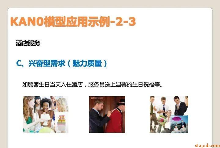顾客满意评价的最佳方法,KANO模型实战应用 顾客满意评价的最佳方法,KANO模型实战应用