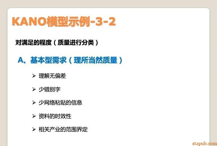 顾客满意评价的最佳方法,KANO模型实战应用 顾客满意评价的最佳方法,KANO模型实战应用