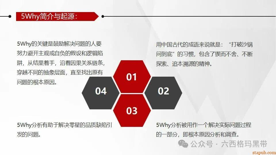 5Why问题分析法培训PPT 5Why问题分析法培训PPT