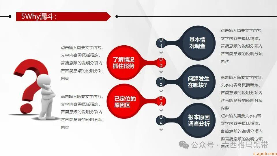 5Why问题分析法培训PPT 5Why问题分析法培训PPT