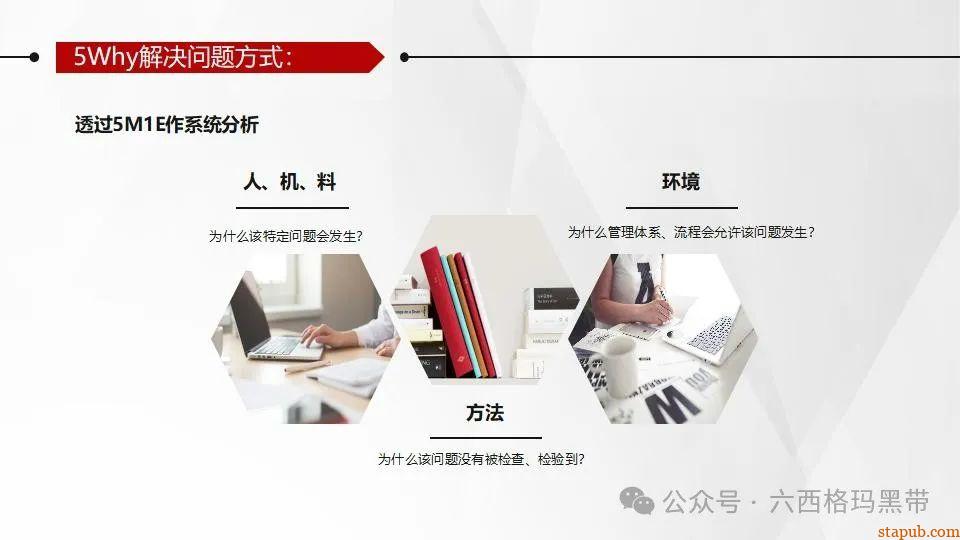 5Why问题分析法培训PPT 5Why问题分析法培训PPT