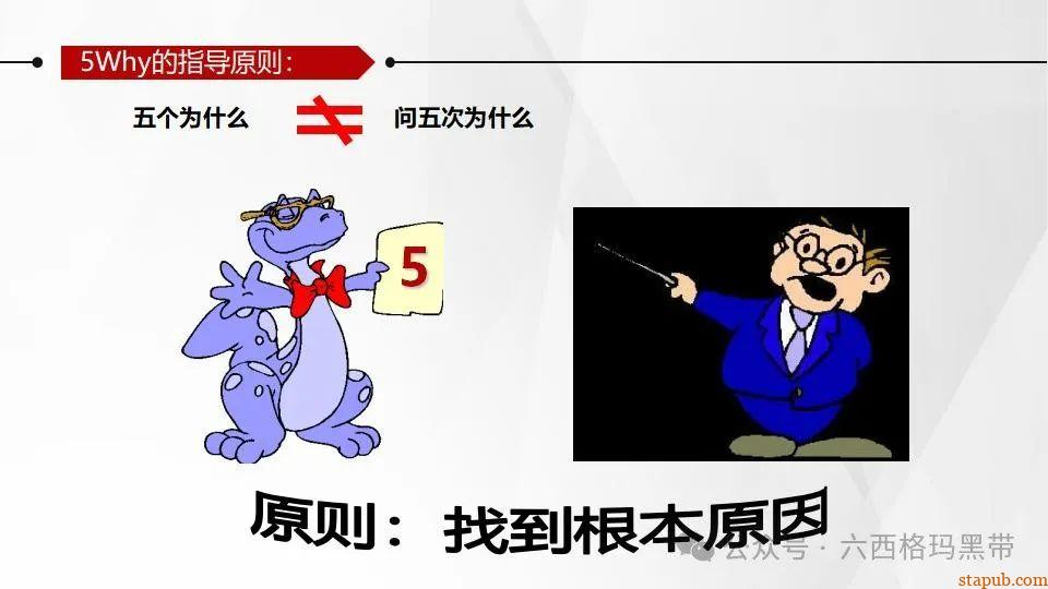 5Why问题分析法培训PPT 5Why问题分析法培训PPT