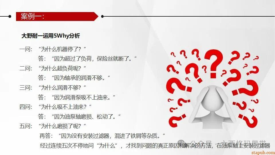 5Why问题分析法培训PPT 5Why问题分析法培训PPT
