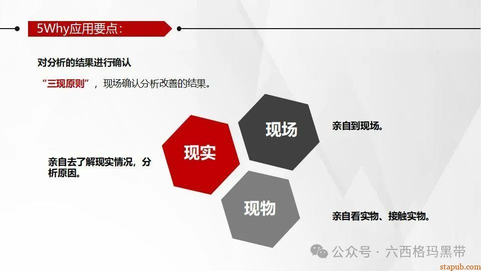 5Why问题分析法培训PPT 5Why问题分析法培训PPT