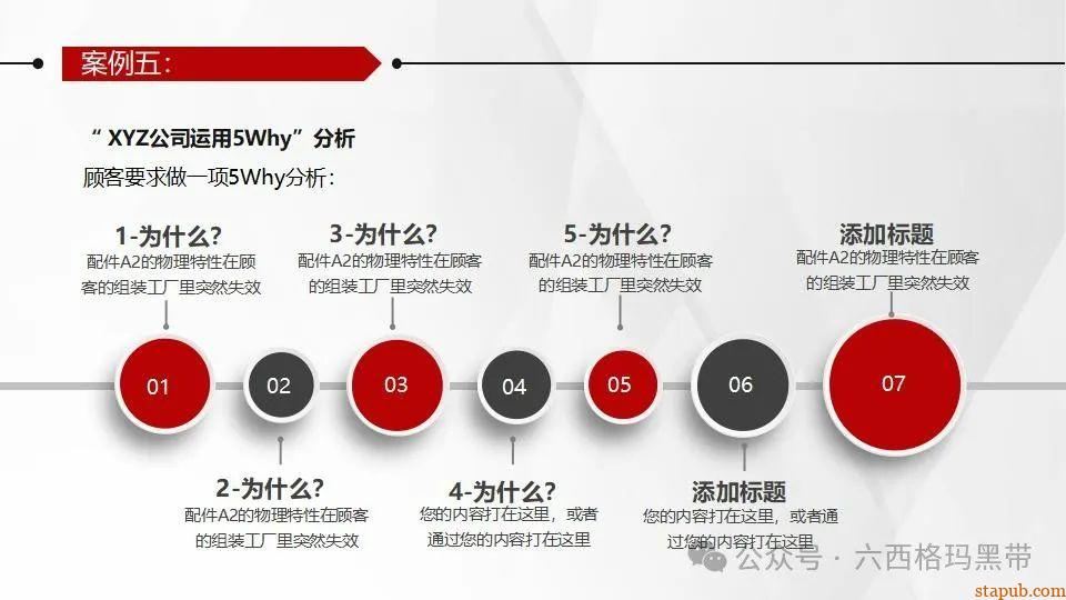 5Why问题分析法培训PPT 5Why问题分析法培训PPT