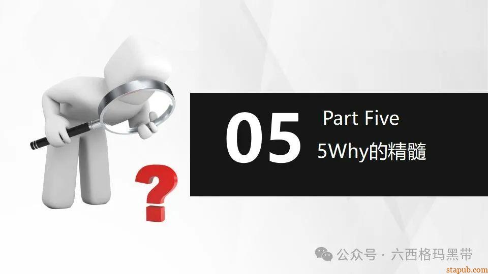 5Why问题分析法培训PPT 5Why问题分析法培训PPT