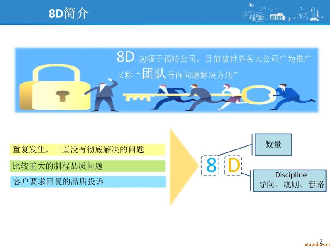 比亚迪8D问题解决方法,提升问题解决效率 比亚迪8D问题解决方法,提升问题解决效率