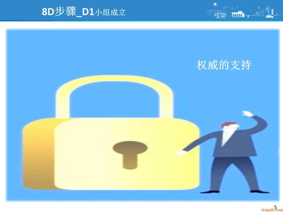 比亚迪8D问题解决方法,提升问题解决效率 比亚迪8D问题解决方法,提升问题解决效率